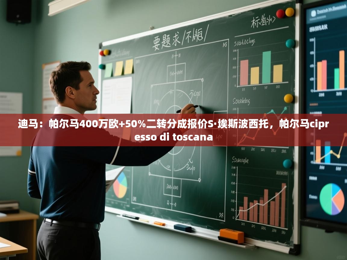 开云体育注册-迪马：帕尔马400万欧+50%二转分成报价S·埃斯波西托，帕尔马cipresso di toscana